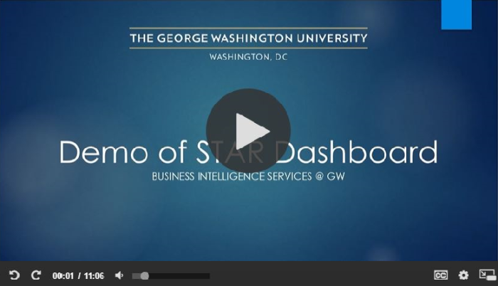 Demo of Star Dashboard